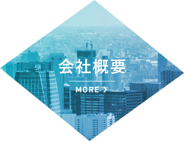 会社概要