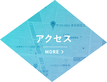 アクセス